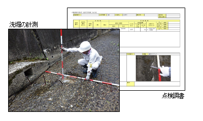 渓流保全工点検