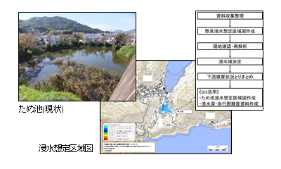 ため池浸水想定区域図作成